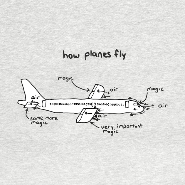 How Planes Fly - Aerospace Engineer by CasesTshirts